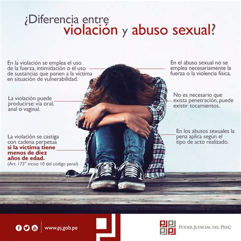 sexoviolaciones|'violacion en español' Search .